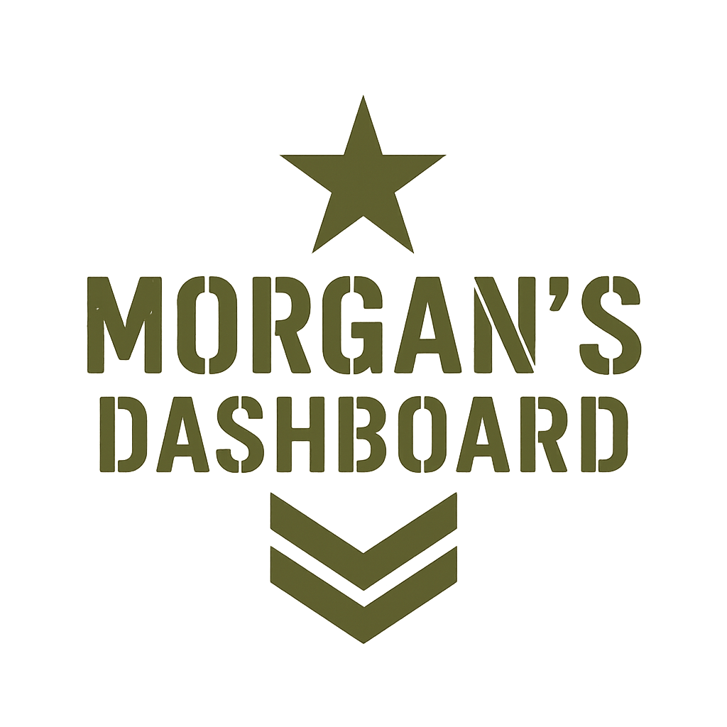 Morgan's Dashboard